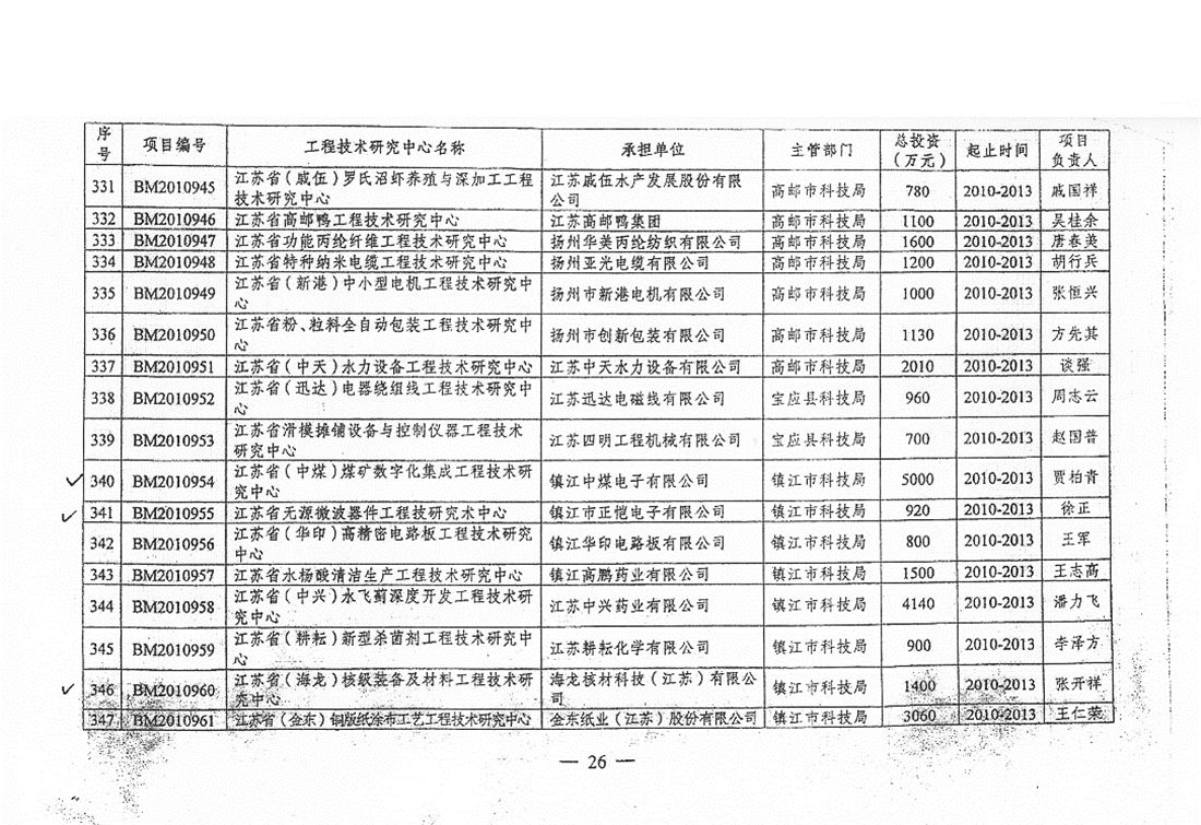 工程技術中心